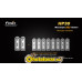 Налобный фонарь Fenix HP30 XM-L2, желтый