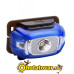 Фонарь Fenix HL15 Cree XP-G2 R5 Neutral White Фонарь Fenix HL15 Cree XP-G2 R5 Neutral White