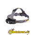 Фонарь Fenix HL55 XM-L2 (T6) Фонарь Fenix HL55 XM-L2 (T6)