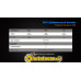 Фонарь Fenix SD10 Cree XM-L2 (T6) Фонарь Fenix SD10 Cree XM-L2 (T6)