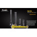 Фонарь Fenix TK75 3xCree XM-L2 (U2) Фонарь Fenix TK75 3xCree XM-L2 (U2)